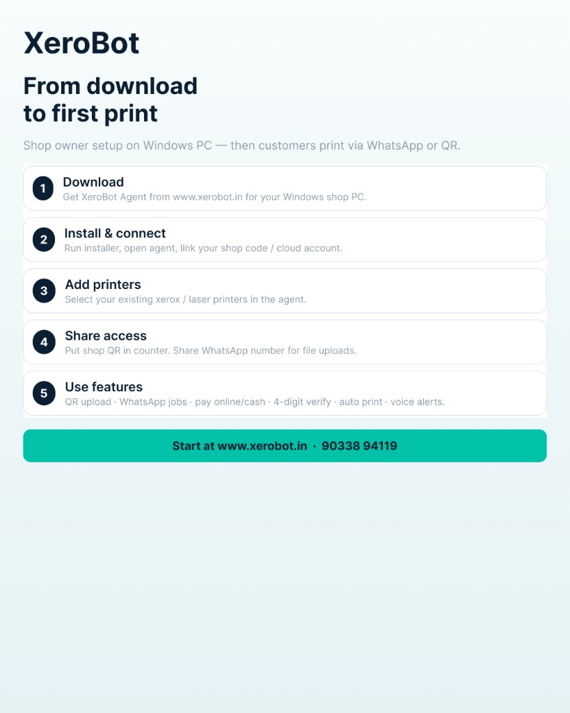 XeroBot from download to first print — five setup steps for shop owners
